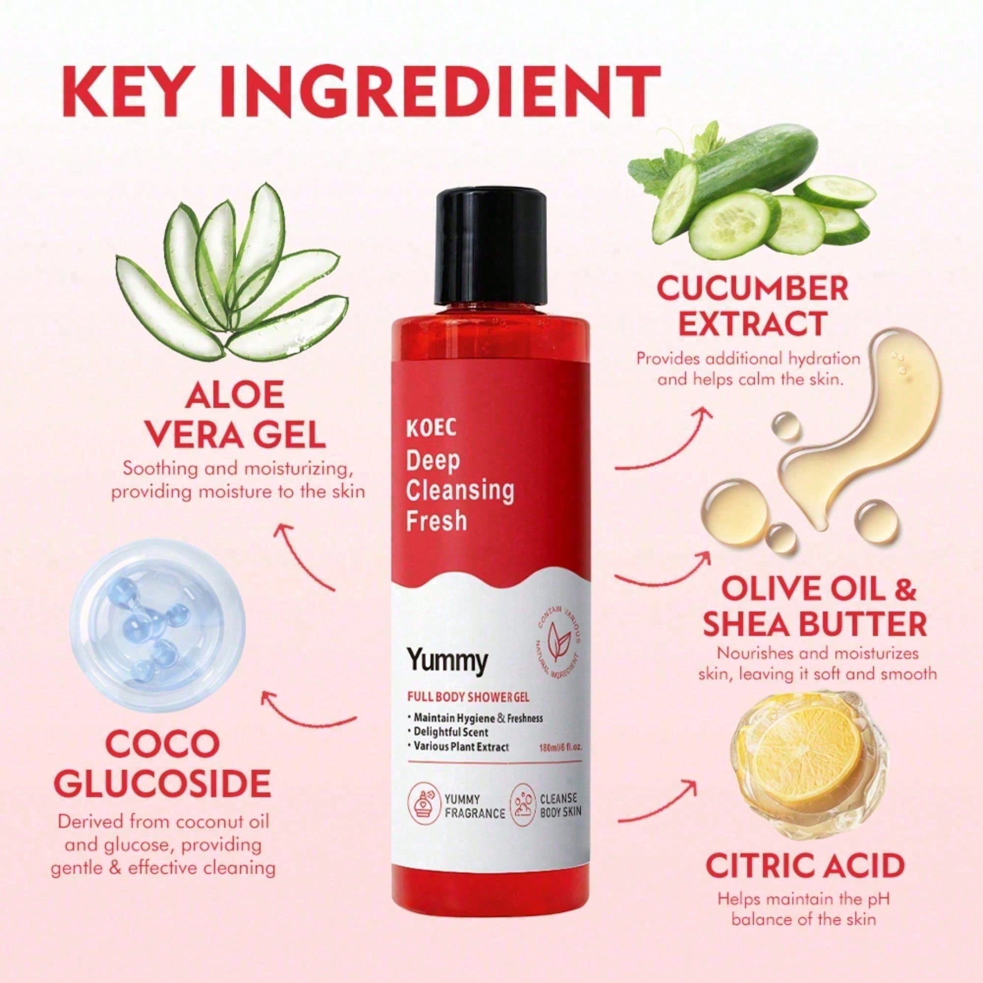 Yummy Body Wash, Luxurious Moi - Luxury Skincare And Spa recension och pris